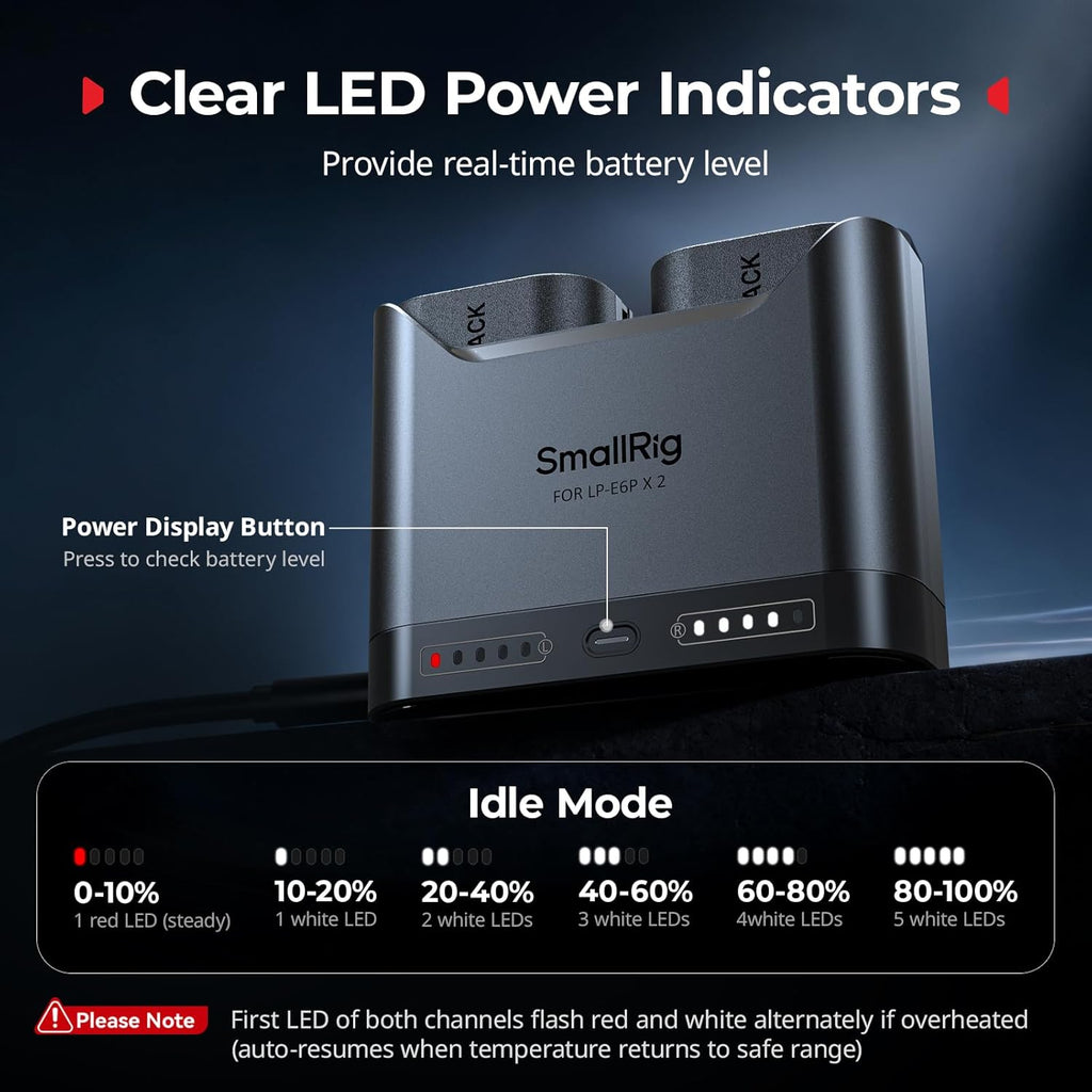 LP-E6P Battery Charger for Canon, 2H Dual Slot 22.5W USB-C Charge | LED Display, for LP-E6NH LP-E6N LP-E6, for Canon