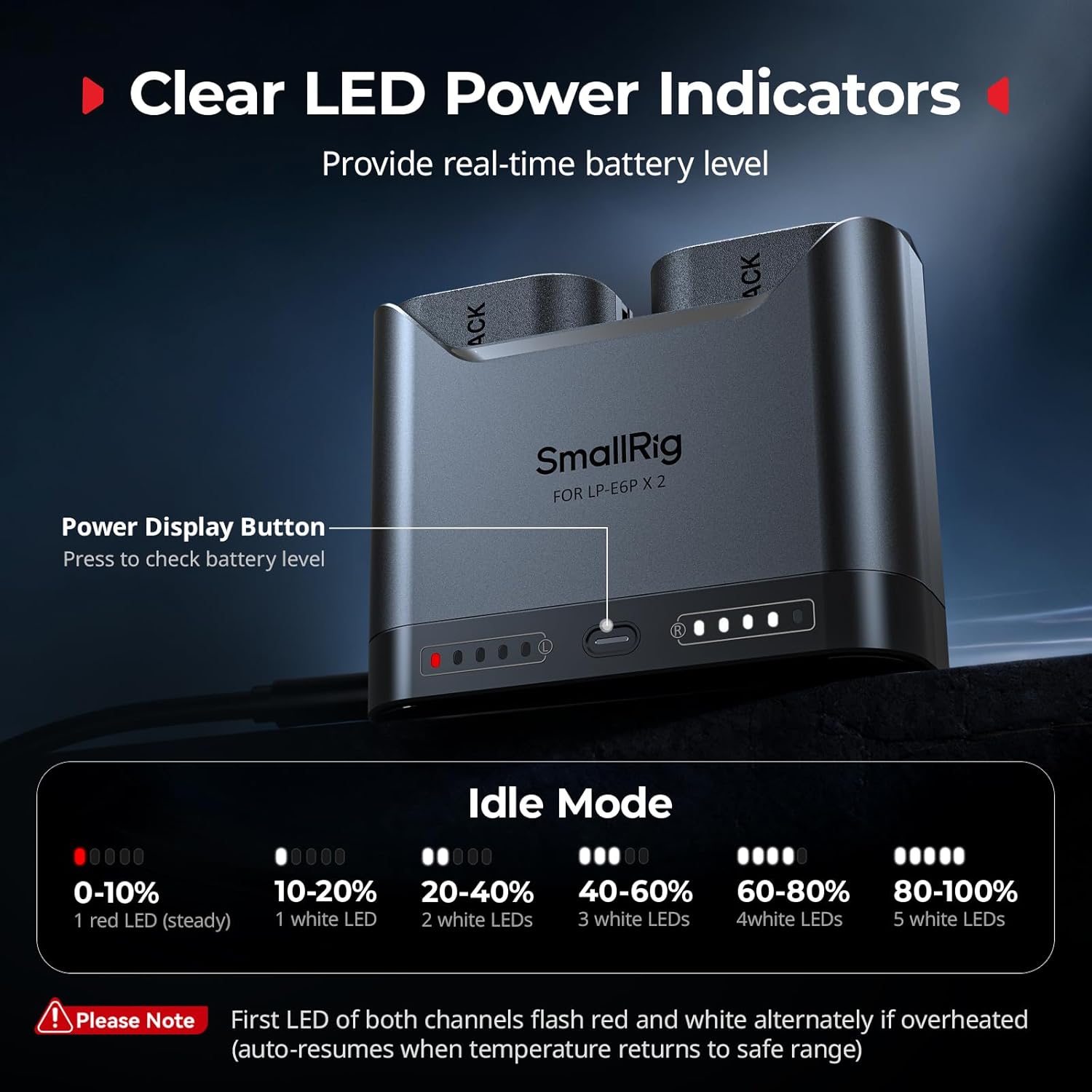 LP-E6P Battery Charger for Canon, 2H Dual Slot 22.5W USB-C Charge | LED Display, for LP-E6NH LP-E6N LP-E6, for Canon