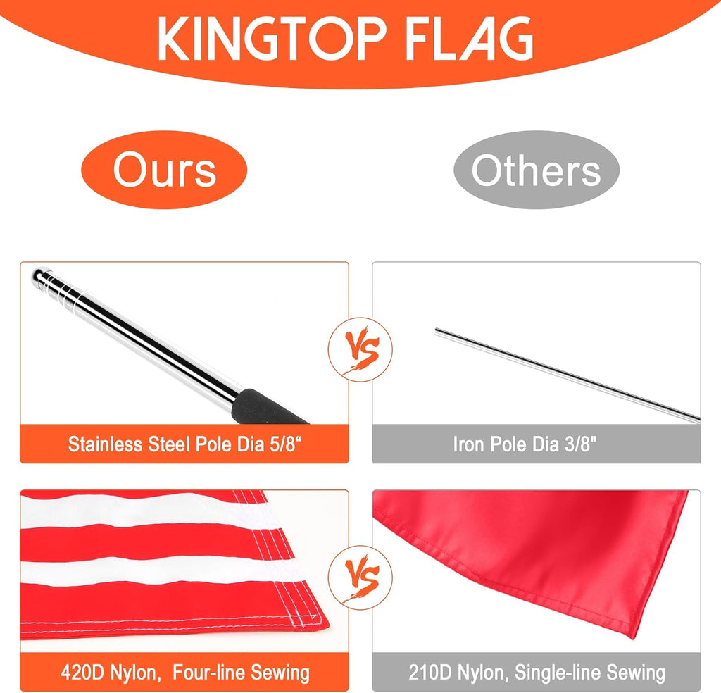 Telescopic Golf Cart Flagpole with 12 x 18 in USA Flag