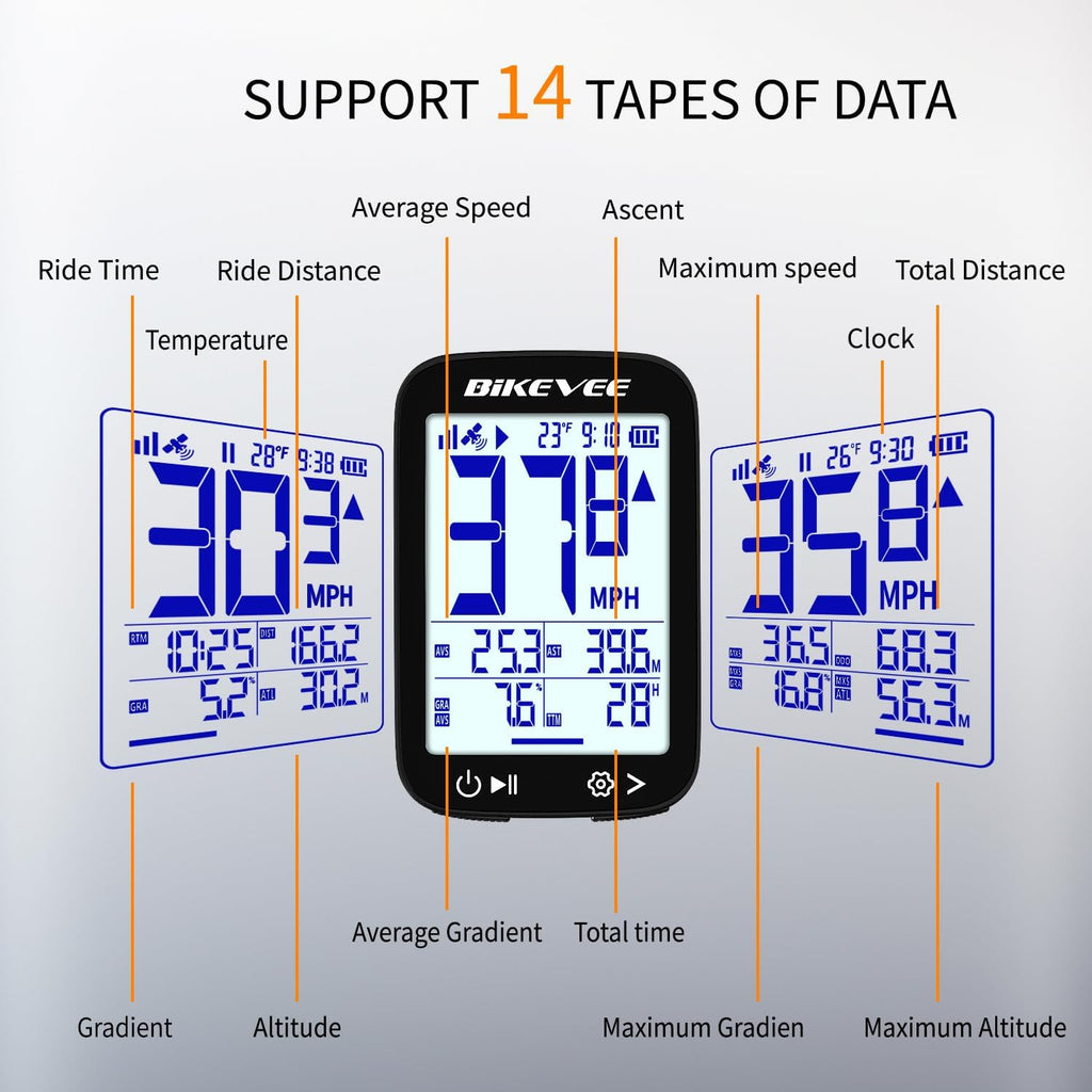 GPS Bike Computer Wireless Cycling Computer with Auto Backlight, Bicycle Speedometer Odometer, Waterproof GPS Speed