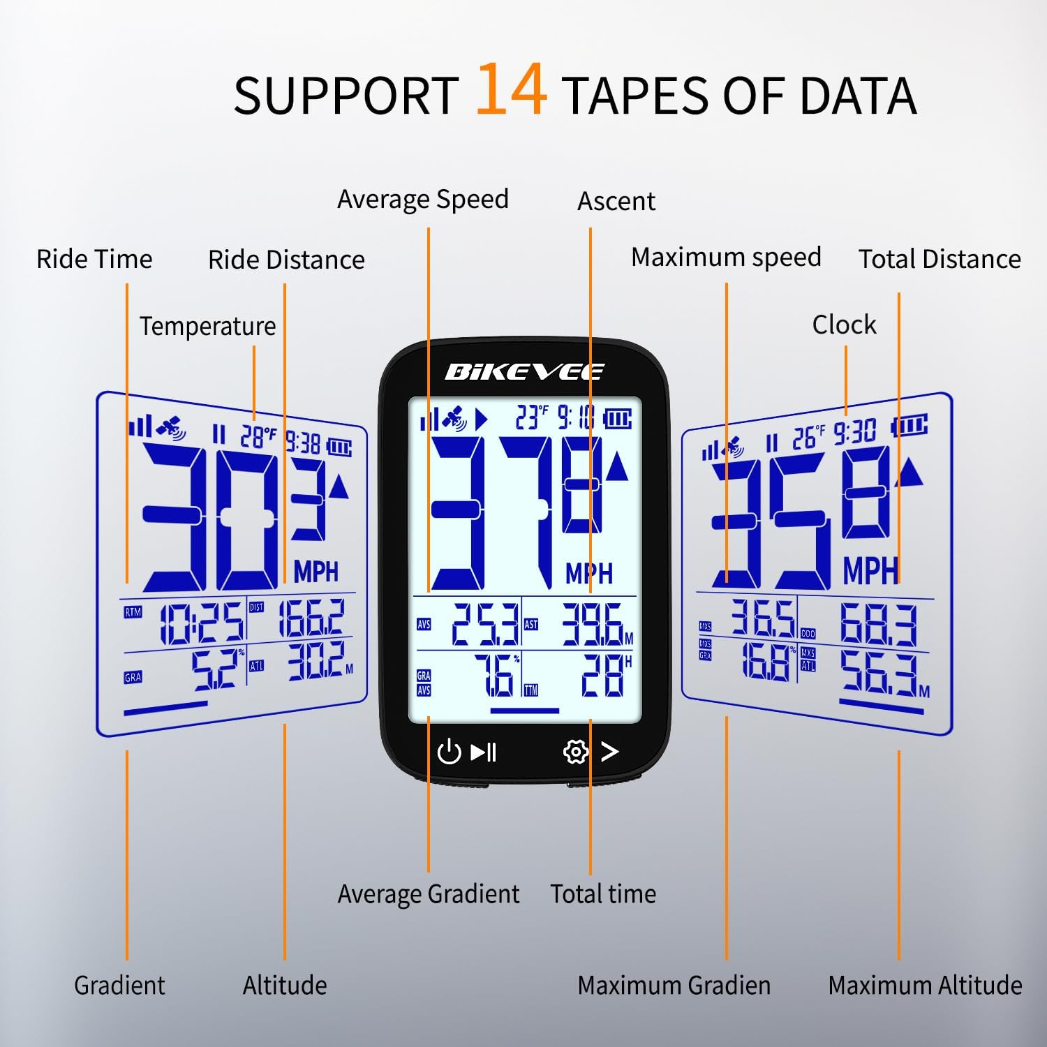 GPS Bike Computer Wireless Cycling Computer with Auto Backlight, Bicycle Speedometer Odometer, Waterproof GPS Speed