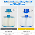 Spa Filter Compatible with 2013+ Unicel 8CH-951 Bullfrog 10-2870
