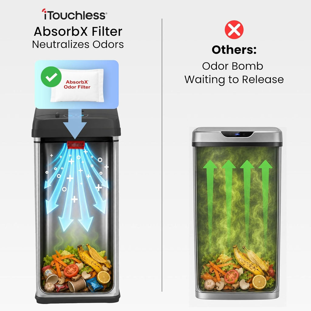 13 Gallon Sensor Trash Can with Lid, Pet Lock & Odor Filter, Patented Automatic 50L Stainless Steel Kitchen Garbage