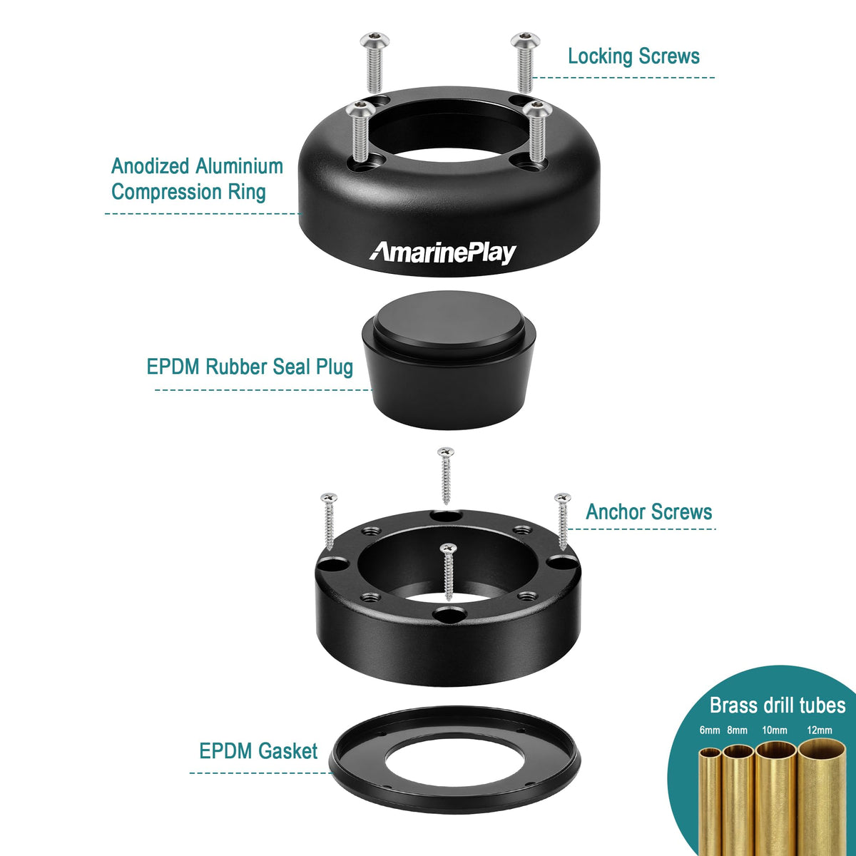 Marine Round Cable Gland Waterproof Marine Cable Seal Pass Through