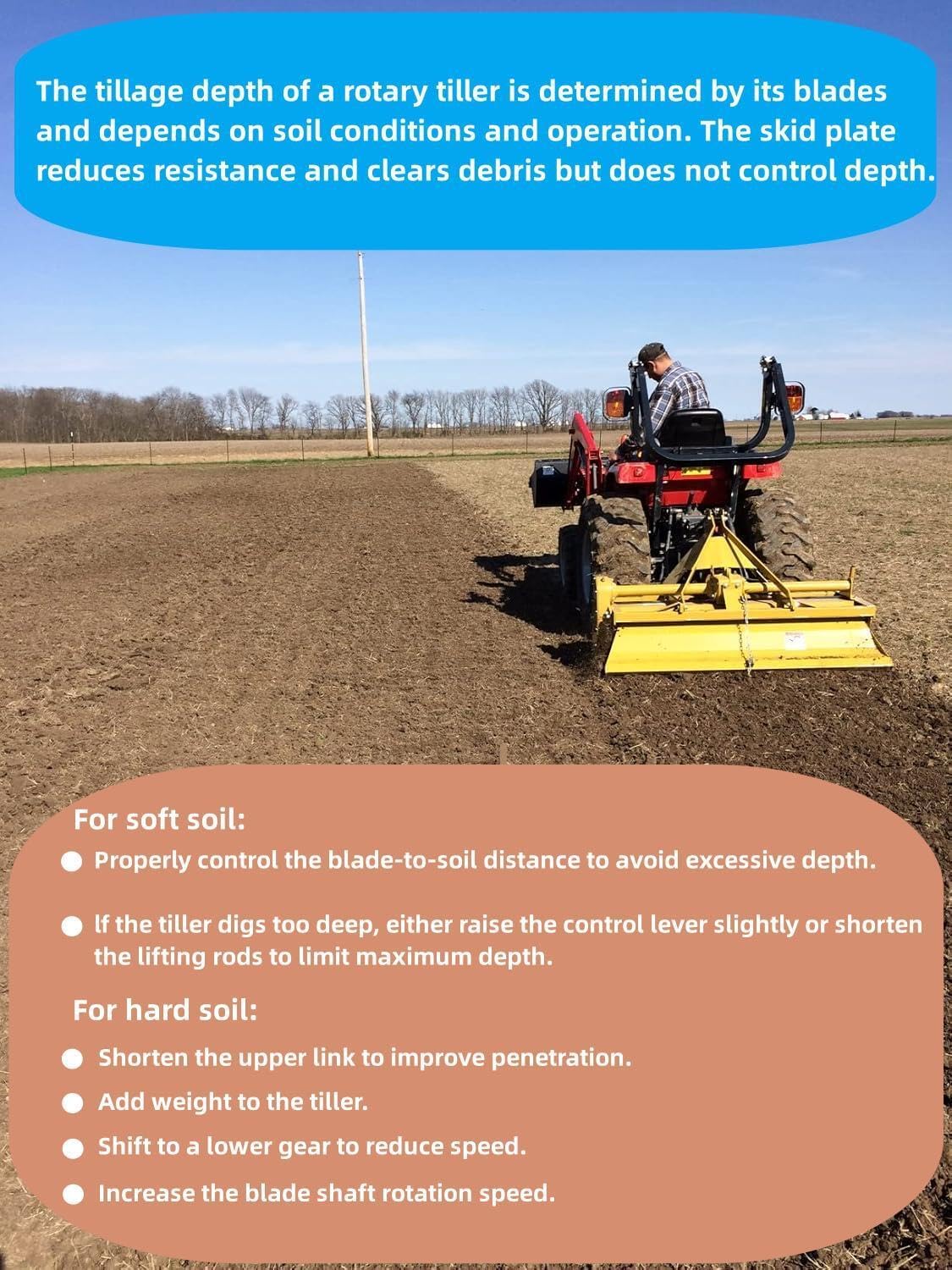 Sigma Heavy Duty 3 Point Hitch Rotary Tiller 5' FT 60" in. Work with 3 PT CAT I Hitch Tractor PTO Driven Gear Drive