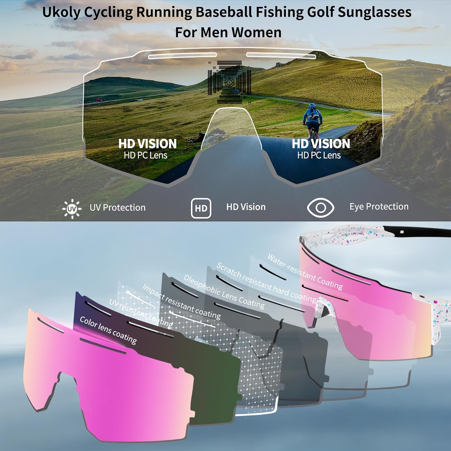 Sport Sunglasses for Men and Women,HD PC Lens UV400 Protection | Sun Glasses for Running Cycling Baseball Fishing