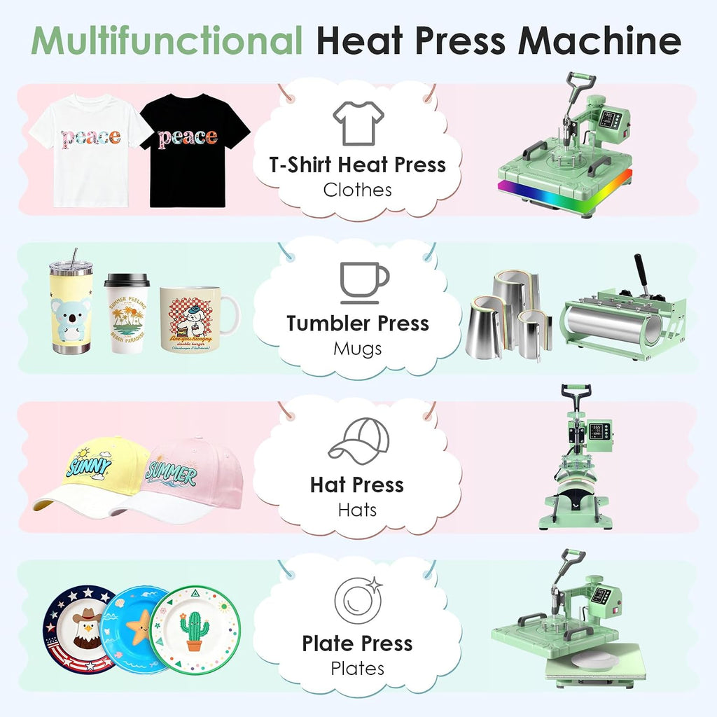 8 in 1 Heat Press Machine 15x15 Inch, Heat Press for T-Shirts, Hats | Swing Away Digital Sublimation Heat Press