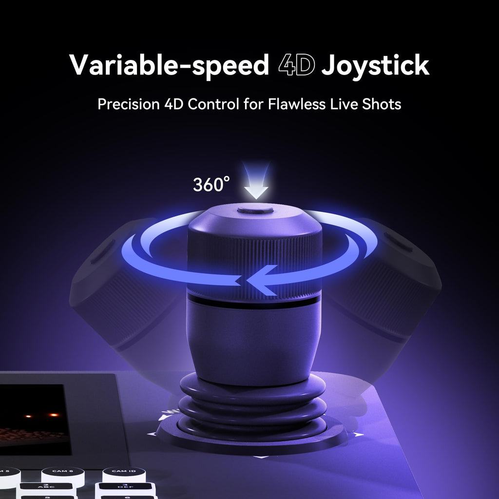 NDI PTZ Camera Joystick Controller, 7’’ LCD Quad-Screen Real-time Preview, 4D Joystick Controller, NDI License