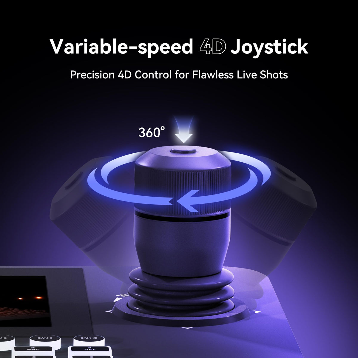 NDI PTZ Camera Joystick Controller, 7’’ LCD Quad-Screen Real-time Preview, 4D Joystick Controller, NDI License