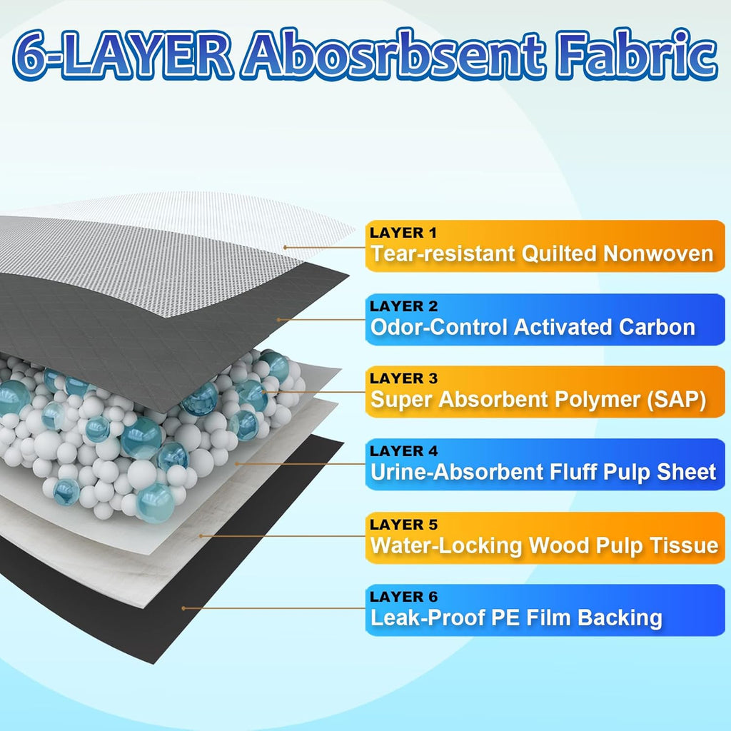Charcoal Dog Pee Pads Extra Large 28“x34”, Puppy Pads XL 30 Count, Potty Pads for Dogs, Disposable Urine Bed Pads for