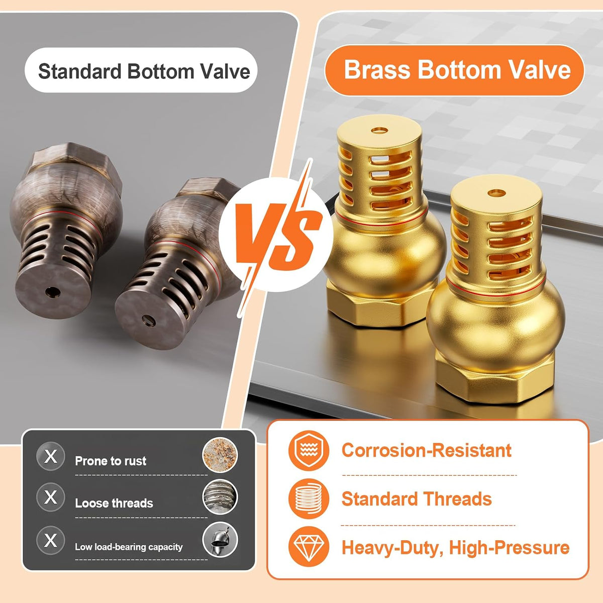 GASHER 2" FBSP Brass Foot Valve, Check Valve with Built-in Strainer