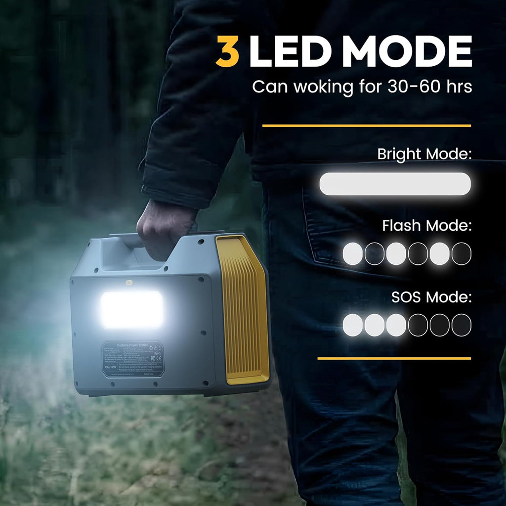 Portable Power Station,300W Solar Generator, 110V 296Wh Power Bank Two Pure Sine Wave AC Outlet 80000mAh Lithium