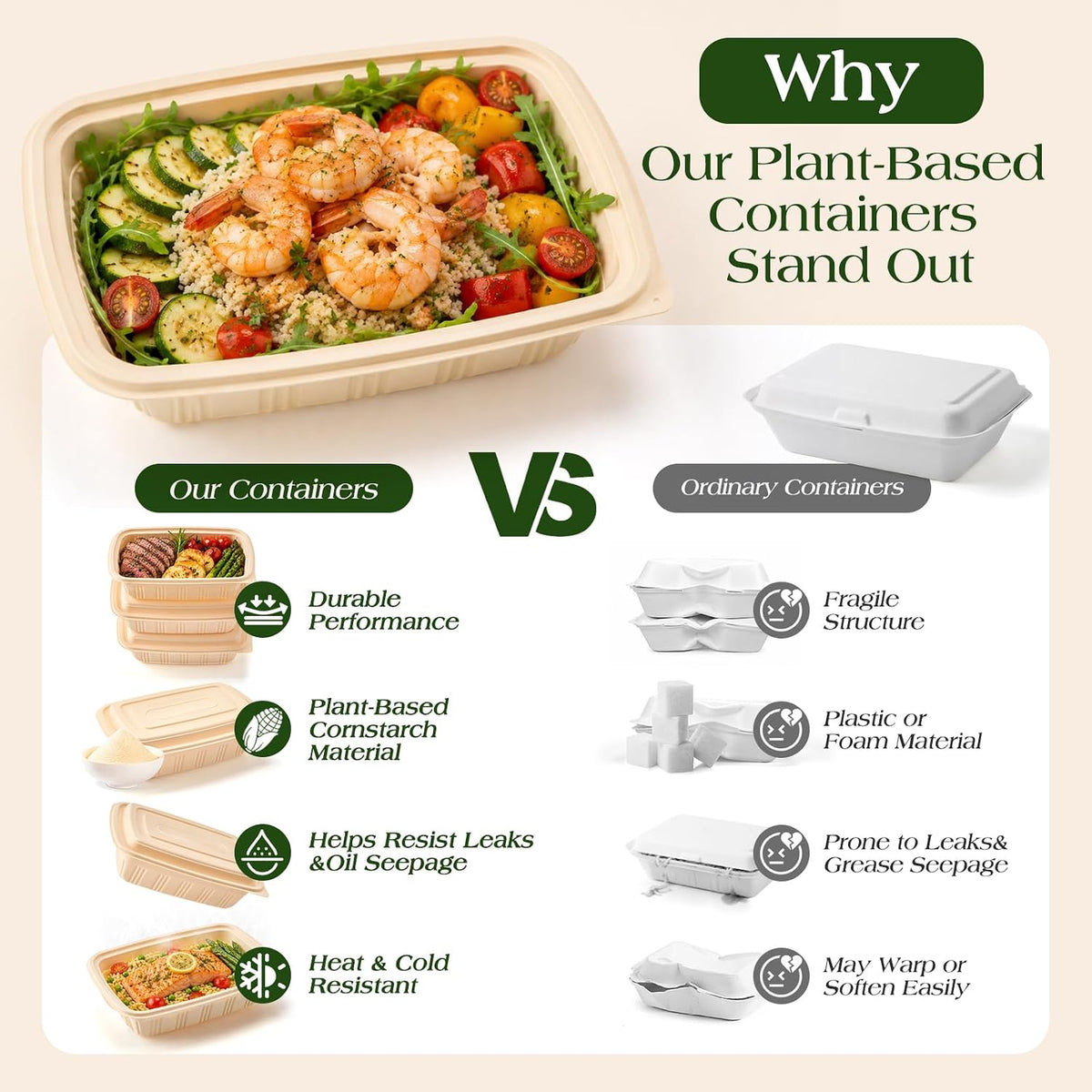 Glotoch 50 Pack (100-Piece) 32oz Meal Prep Containers with Lids Resuable
