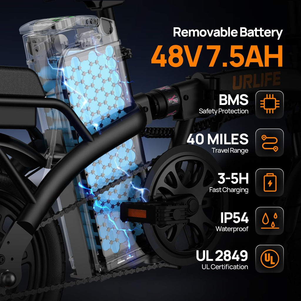 Folding Electric Bike for Adults, 14" Portable Commuter ebikes, 20-40 Mile Long Range, 500W Peak Motor, 20MPH, UL