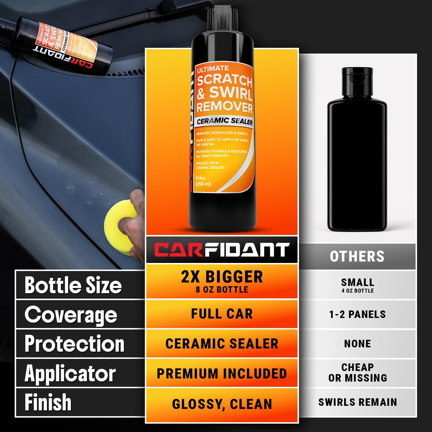 Scratch & Swirl Remover for Cars, Paint Restorer, 8.4 oz | Paint scratch & swirl remover, helps reduce light