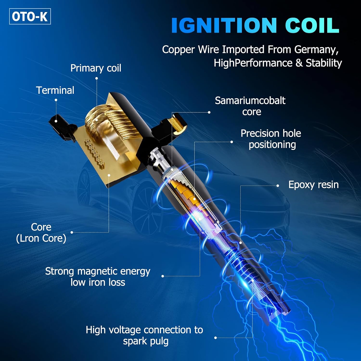 OTO-K Ignition Coil Packs and Iridium Spark Plugs Compatible with V8 5.7L Hemi Ram 1500 2500 3500 Dodge Challenger