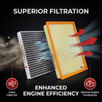 Powkos Cabin Engine Air Filter Set 68441763AA