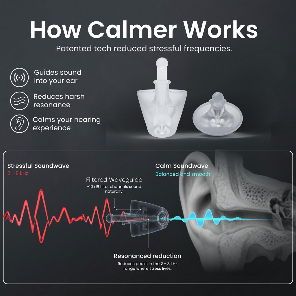Calmer Extra | Noise Reducing Ear Plugs Alternative