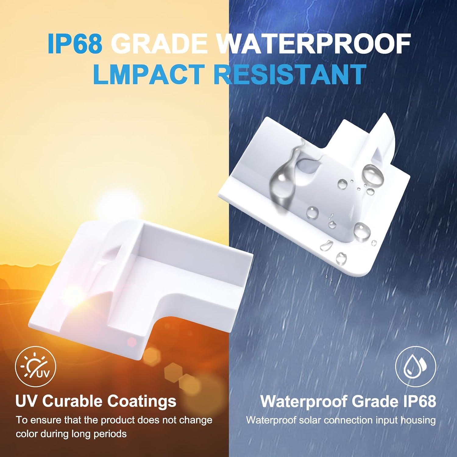 Solar Panel Mounts Bracket Set of 4pcs (White), Drill Free ABS Corner Roof Brackets Mounting Kit, Durable Solar Mount