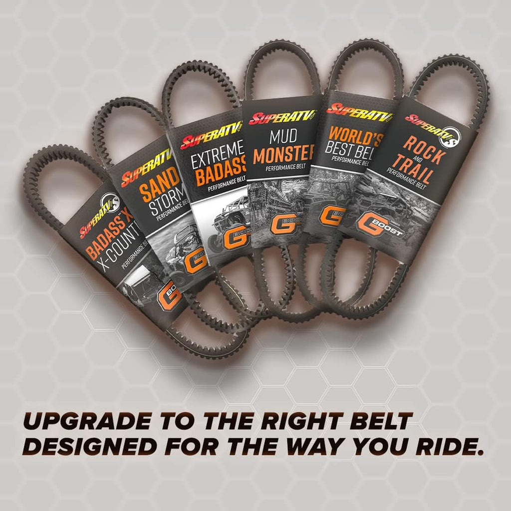 SuperATV CVT Drive Belt for Polaris RZR XP 1000