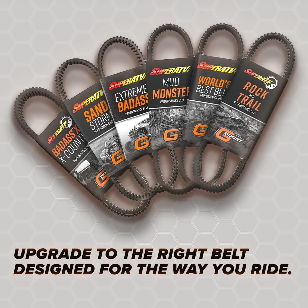 SuperATV CVT Drive Belt for Polaris RZR XP 1000