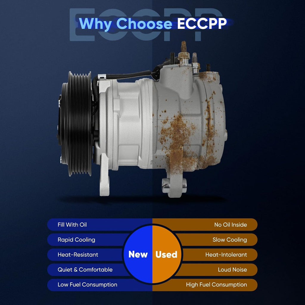ECCPP AC Compressor 2006-2008 fit for Jeep Liberty 3.7L