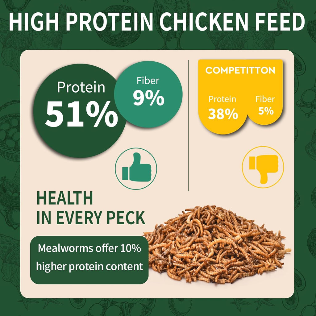10LB Dried Mealworms for Wild Birds and Chicken