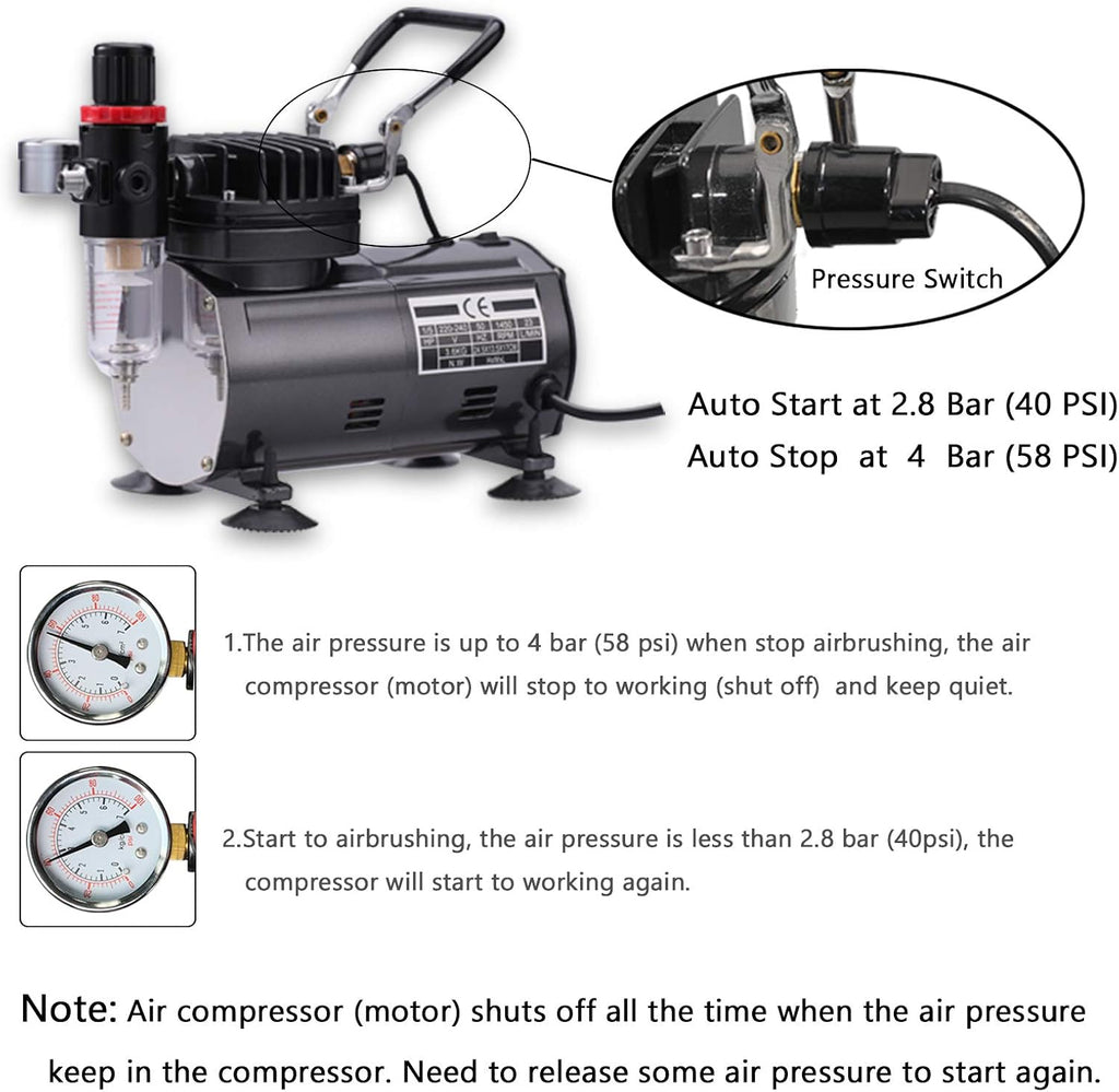 Airbrush Kit with Compressor, Air Brush compressor set with 3 Professional Air brushes for Model Painting,Gravity