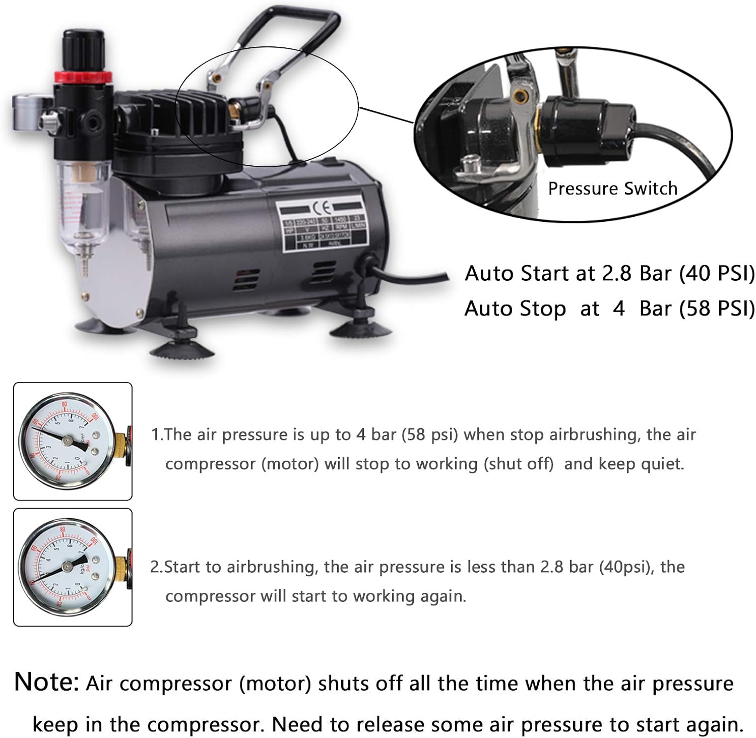 Airbrush Kit with Compressor, Air Brush compressor set with 3 Professional Air brushes for Model Painting,Gravity