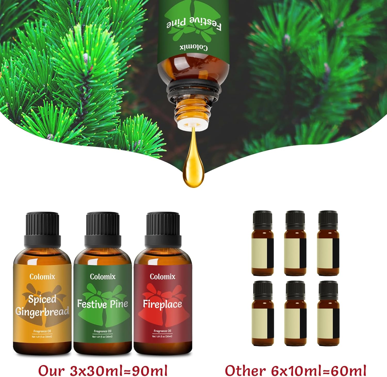 Christmas Fragrance Oils Set, 30ml x 3, Fragrance Oil for Diffuser, Candle Making, Soap Scents | Holiday Scent Oil
