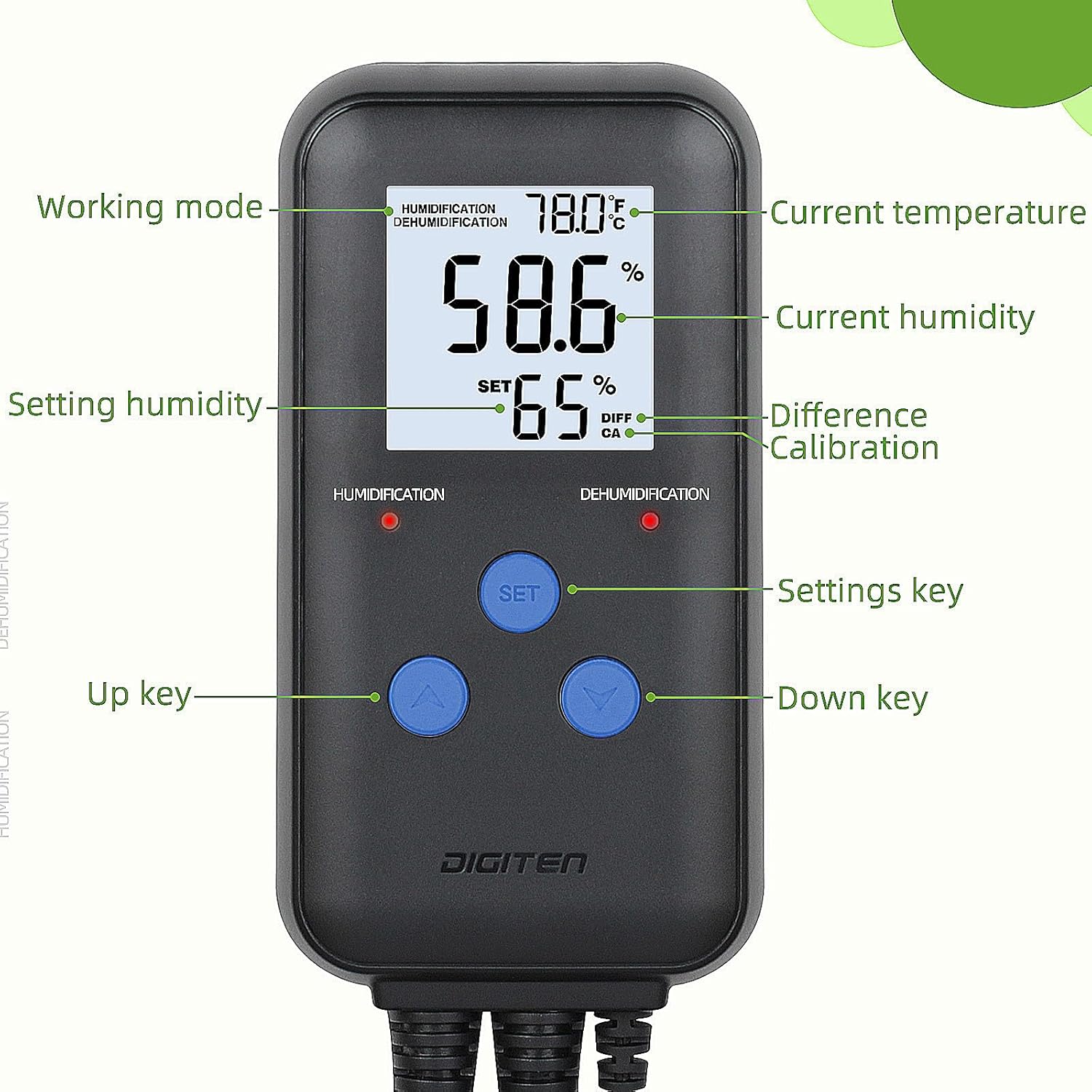 Humidity Controller with Temperature Display for Reptile, Mushroom | Pre-Wired Digital Humidistat, Dual-Stage Outlet