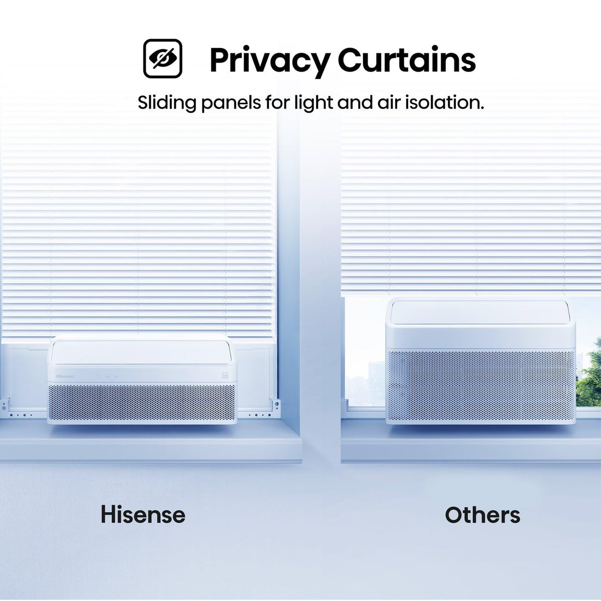 8,000 BTU Inverter Window Air Conditioner, Wi-Fi Smart App Control
