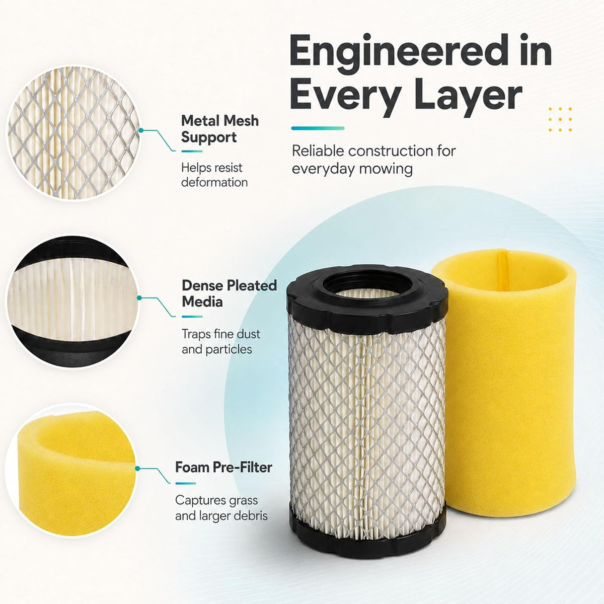 Podoy 793569 793685 Air Filter with Pre Filter for Lawn Mower Tractor