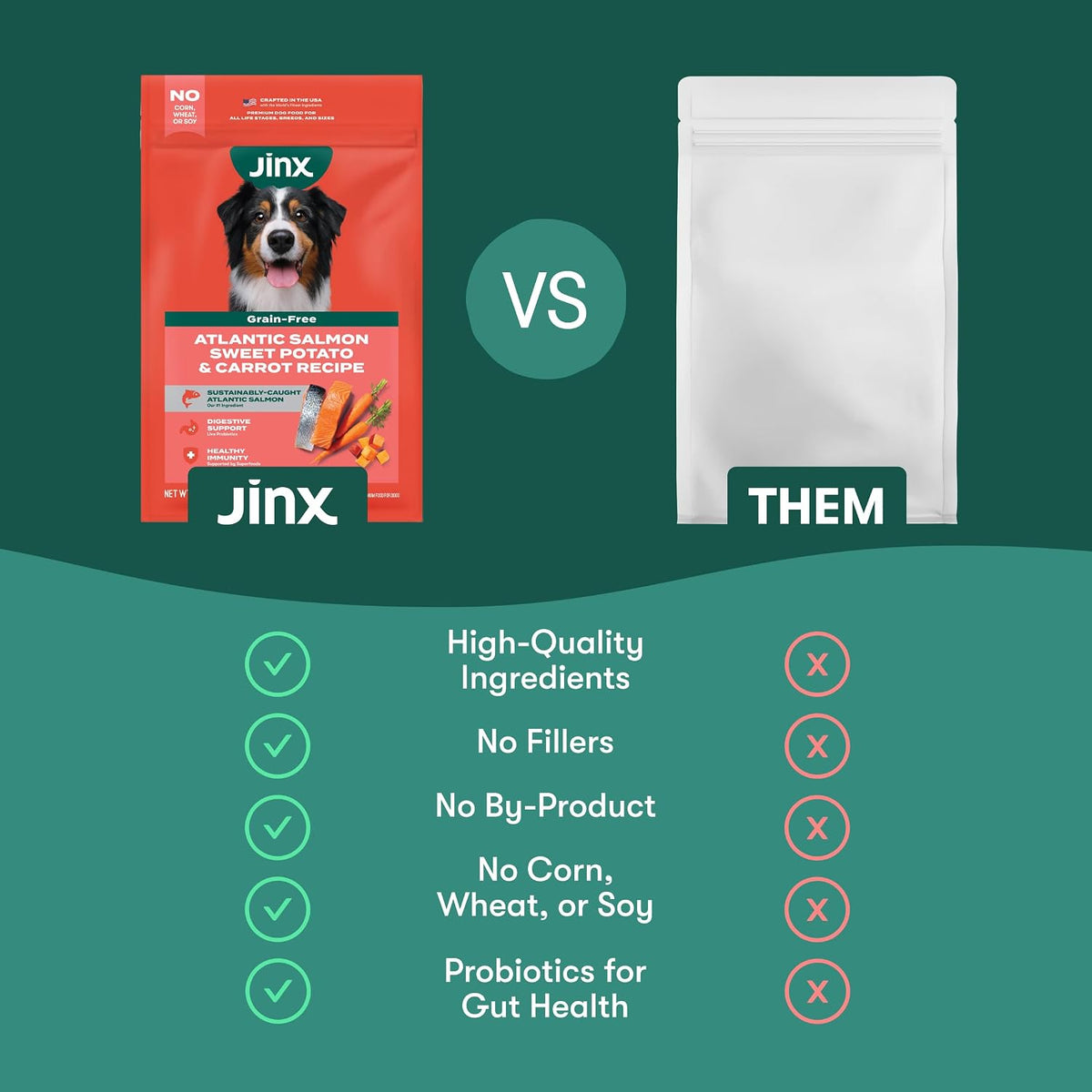 Grain Free Dry Dog Food - Real Salmon, Sweet Potato & Carrot, 4lb
