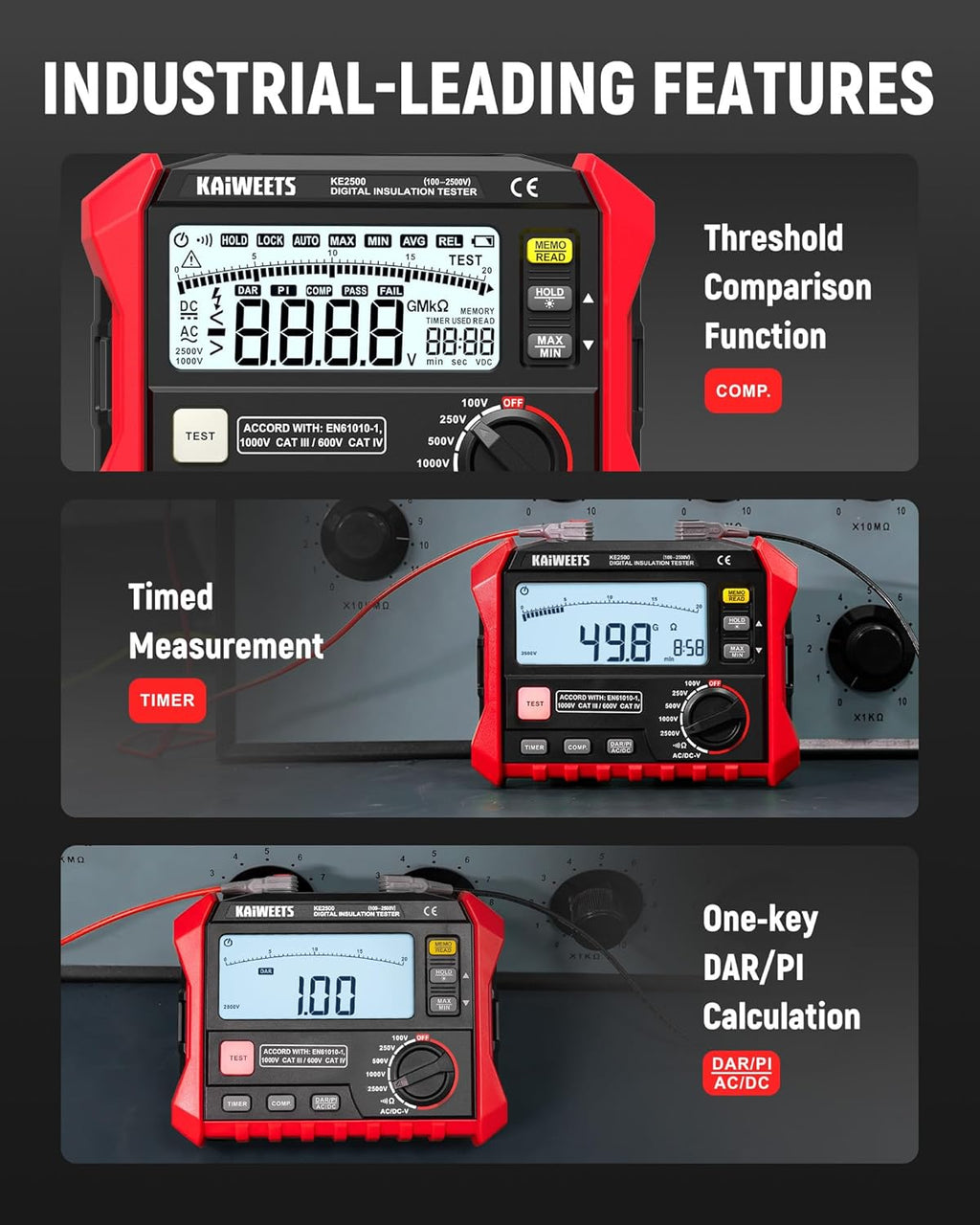 KAIWEETS Megohmmeter Insulation Tester 0.1MΩ-200GΩ 2500V DAR/PI Ohm Meter