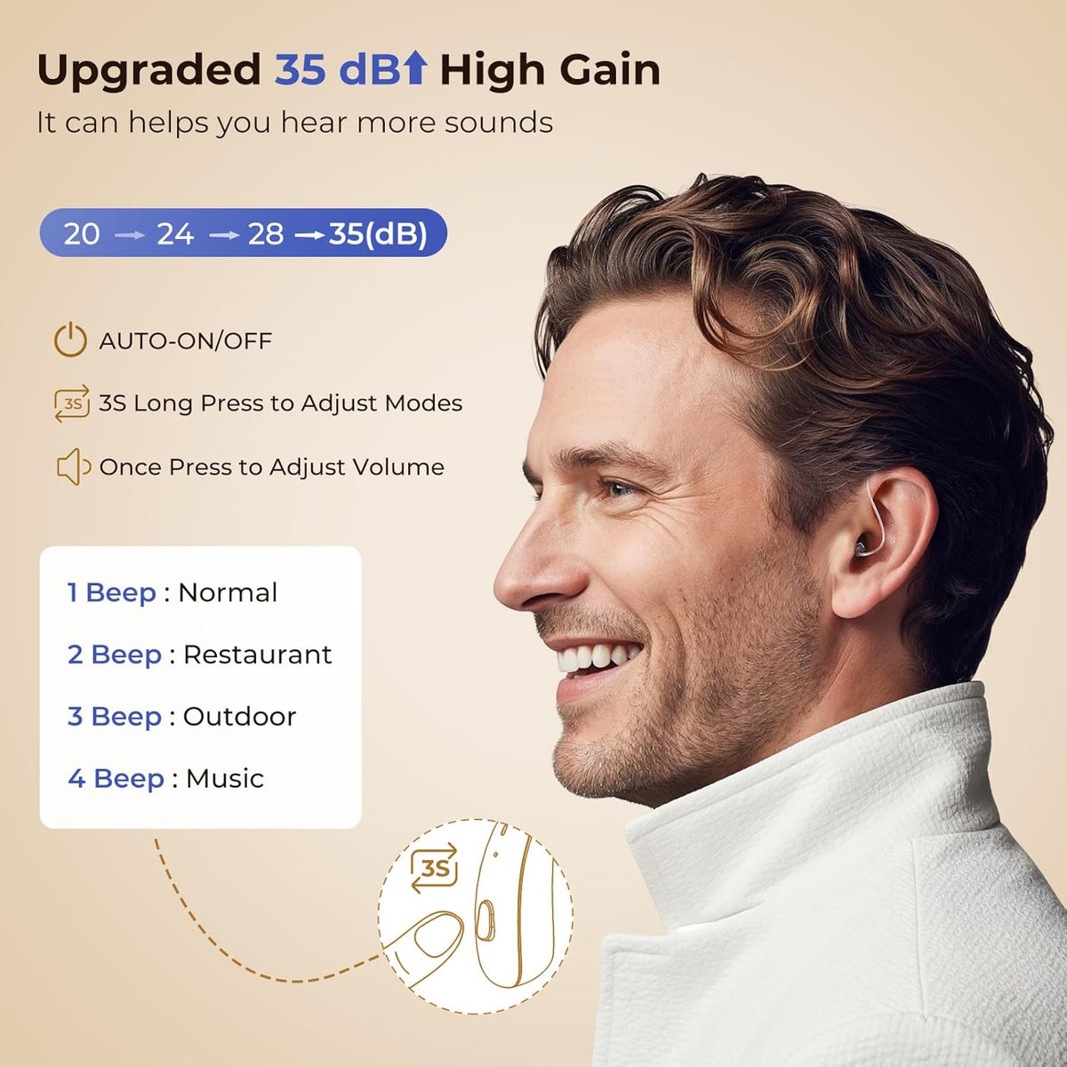 Rechargeable OTC Hearing Aids for Seniors with AI Noise Canceling