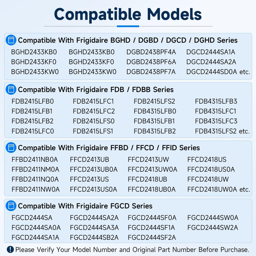 13.6" Dishwasher Door Cable Compatible with Frigidaire 154578801 154756401