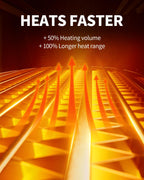 Space Heater, Portable Small Heater for Indoor Use, Quiet & Compact