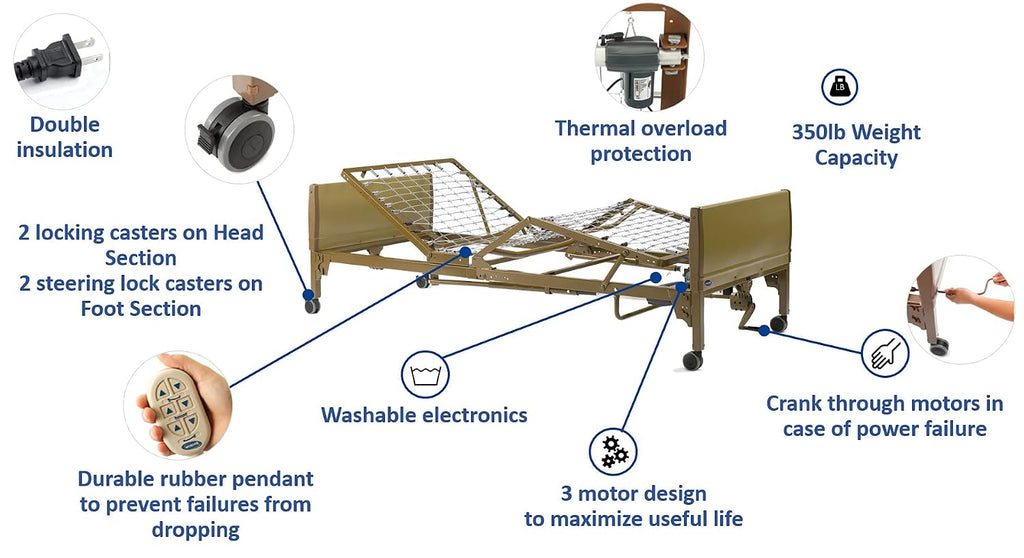 Homecare Bed | Full-Electric Hospital Bed for Home Use 23"x36"x88", Brown