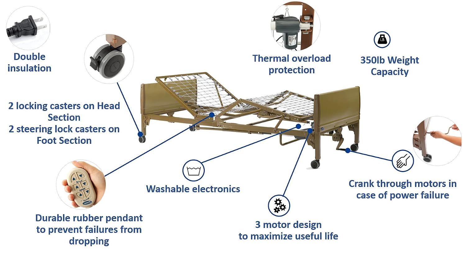 Homecare Bed | Full-Electric Hospital Bed for Home Use 23"x36"x88", Brown