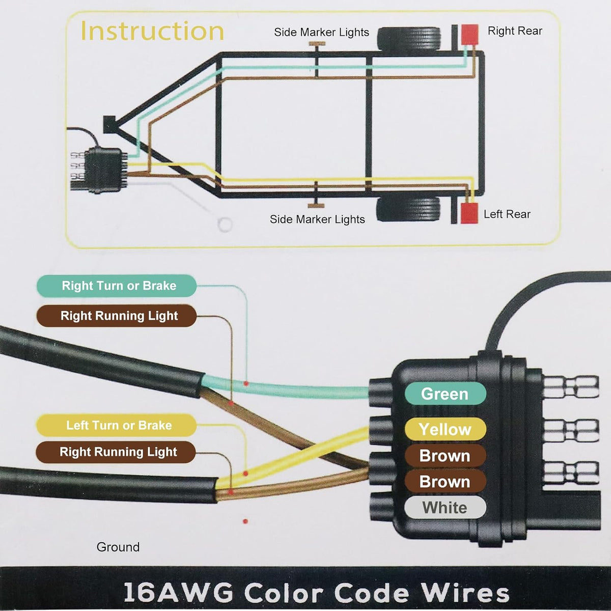 26FT 4 Pin 5 Wire Trailer Wiring Harness, 16AWG Trailer Light Wiring Kit with PVC Jacketed, Waterproof 4 Way Flat 5
