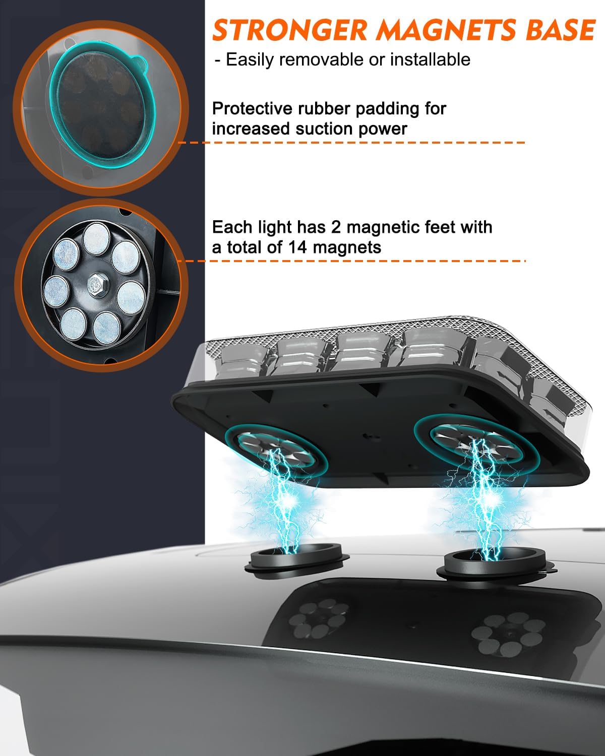 72 LED Roof Top Strobe Beacon Lights Magnetic Mount 2-in-1 Warning Flashing Emergency Mini Light Bar for Construction