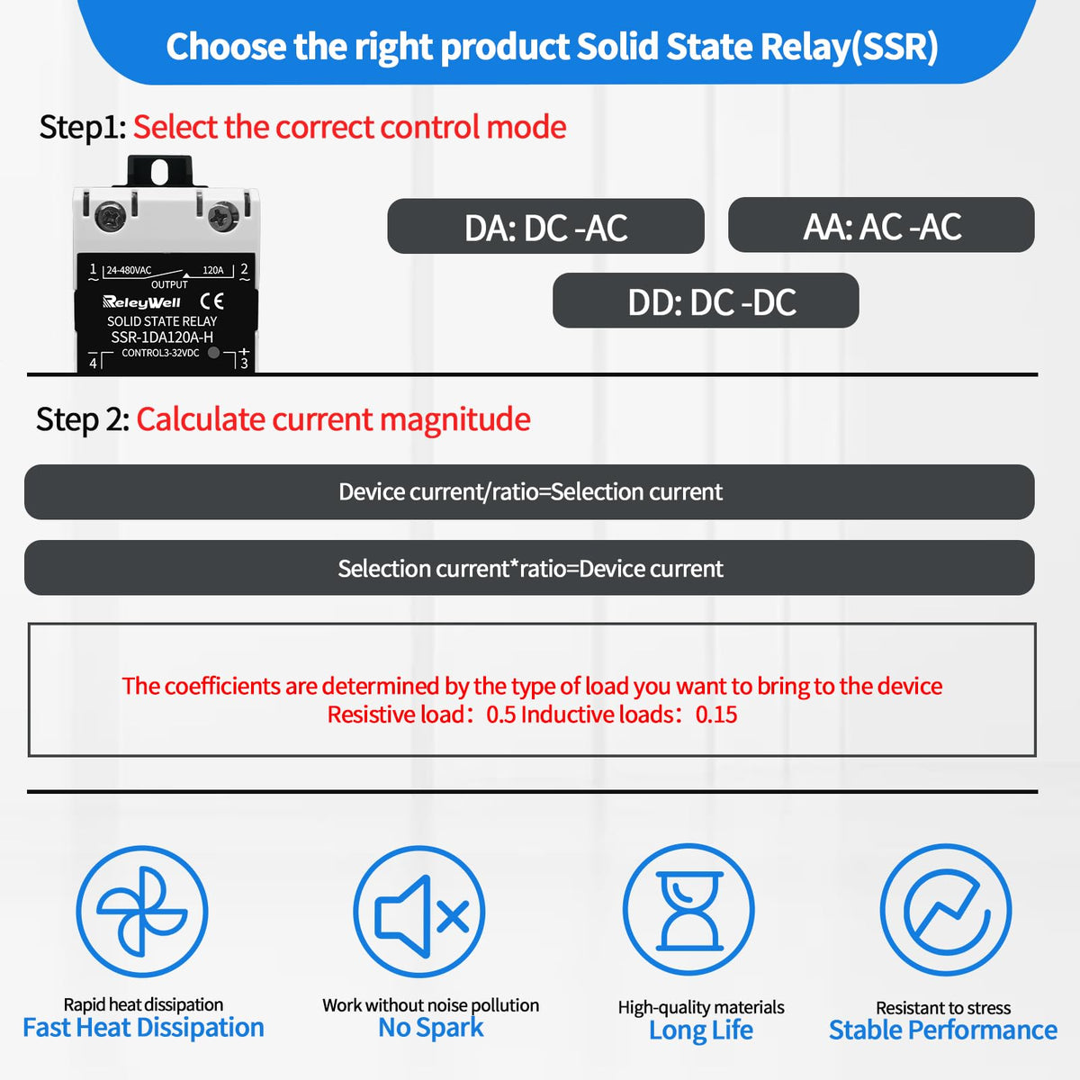 Solid State Relay 120A, DIN Rail SSR, ReleyWell