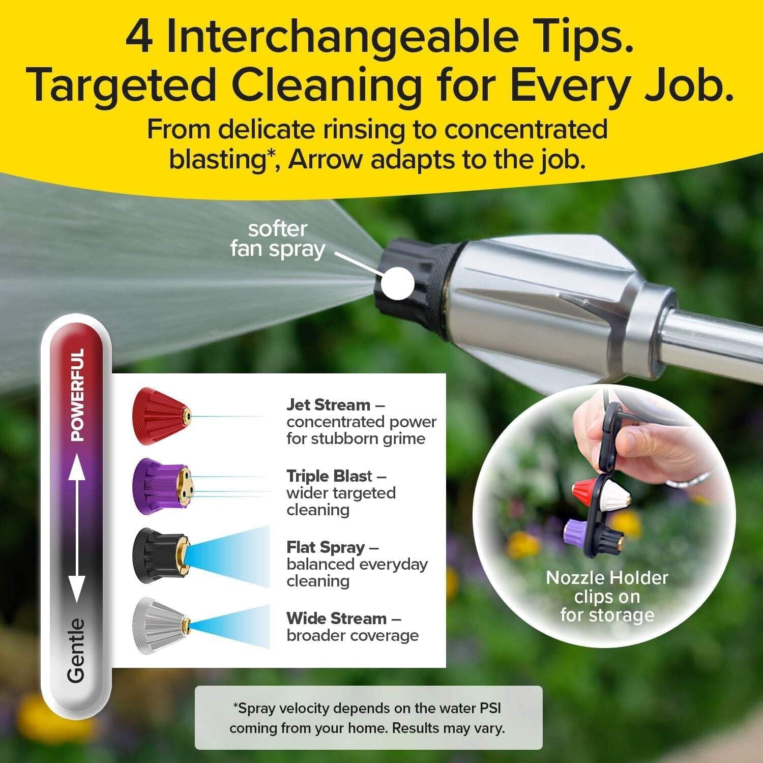 Arrow, AS SEEN ON TV, Customizable Spray Nozzle from Powerful Jet Stream Cleaning to Gentle Garden Watering, Flow