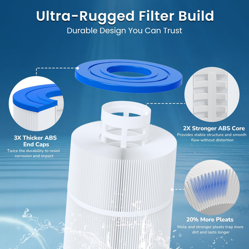 CCP320 Pool Filter Compatible with Pentair R173573, PCC80