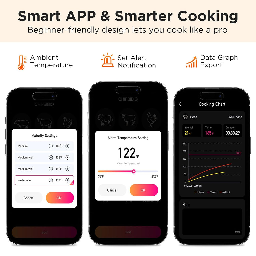 Bluetooth Meat Thermometer with Smart APP, 800FT Wireless Range