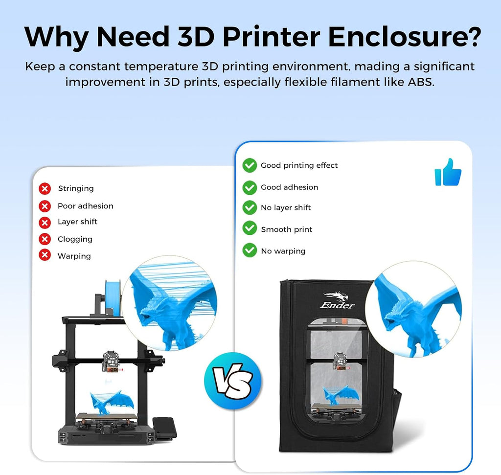3D Printer Enclosure with Exhaust Fan Interface Fireproof&Dustproof Tent Constant Temperature Protective Cover Room