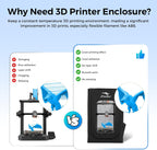 3D Printer Enclosure with Exhaust Fan Interface Fireproof&Dustproof Tent Constant Temperature Protective Cover Room