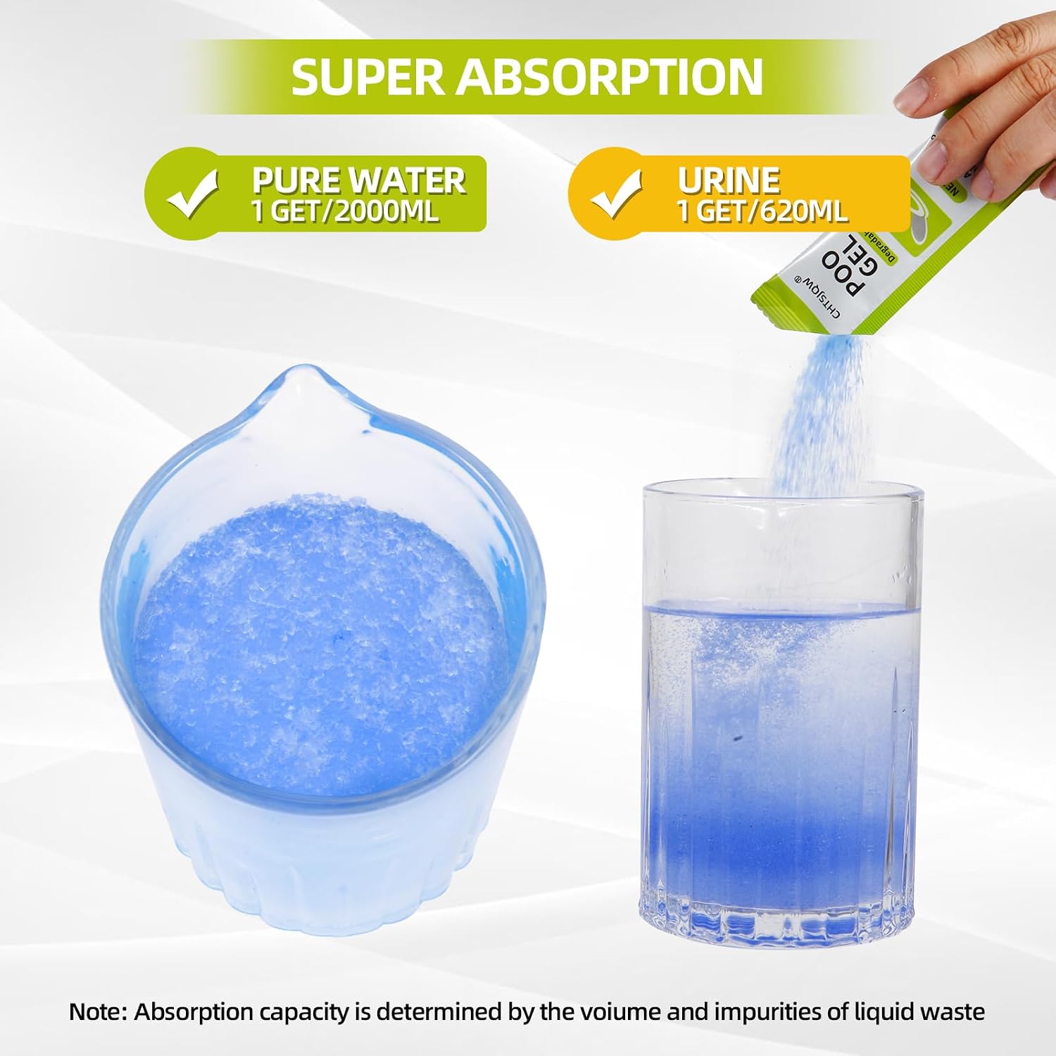 Portable Toilet Powder, Eco Absorbent Gel Liquid Waste Gelling and Deodorizing, Poo Urine Powder for Emergency Toilet