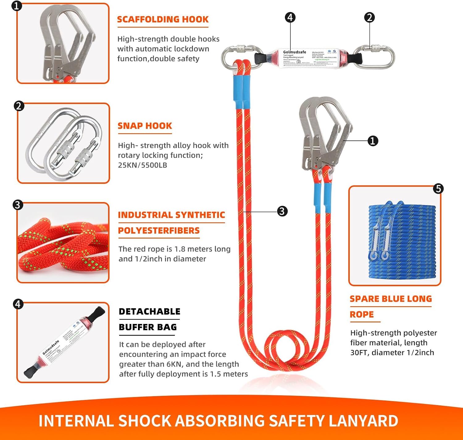 Safety Harness Fall Protection Kit,Full Body Roof Harness for Construction,Heavy-Duty Harness with Safety Rope